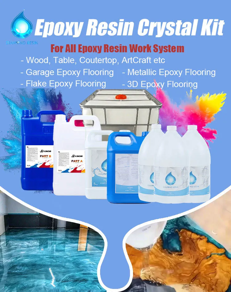 Crystal Art Epoxy Resin for 3D Painting | Resin Manufacturer